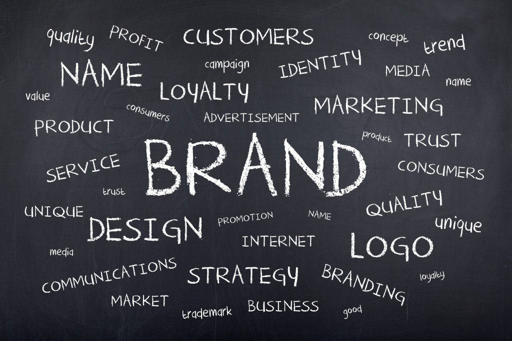 words relating to branding